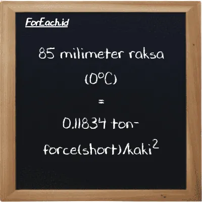 85 millimeter mercury (0<sup>o</sup>C) is equivalent to 0.11834 ton-force(short)/foot<sup>2</sup> (85 mmHg is equivalent to 0.11834 tf/ft<sup>2</sup>)